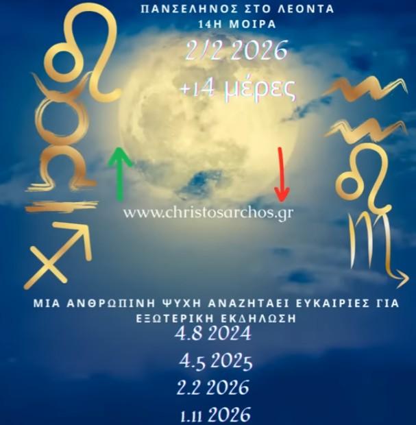 Πανσέληνος στον Λέοντα 2 Φεβρουαρίου 2026 – Αστρολογικές Προβλέψεις ανά Ζώδιο 3